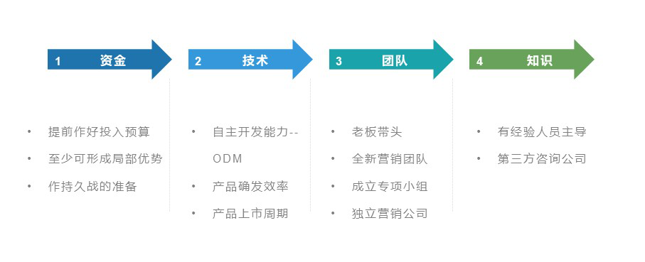 03 - 副本.png