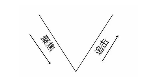 1711942775105214.png image.png
