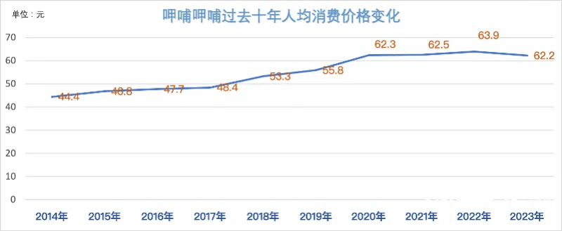 03-价格图.jpg