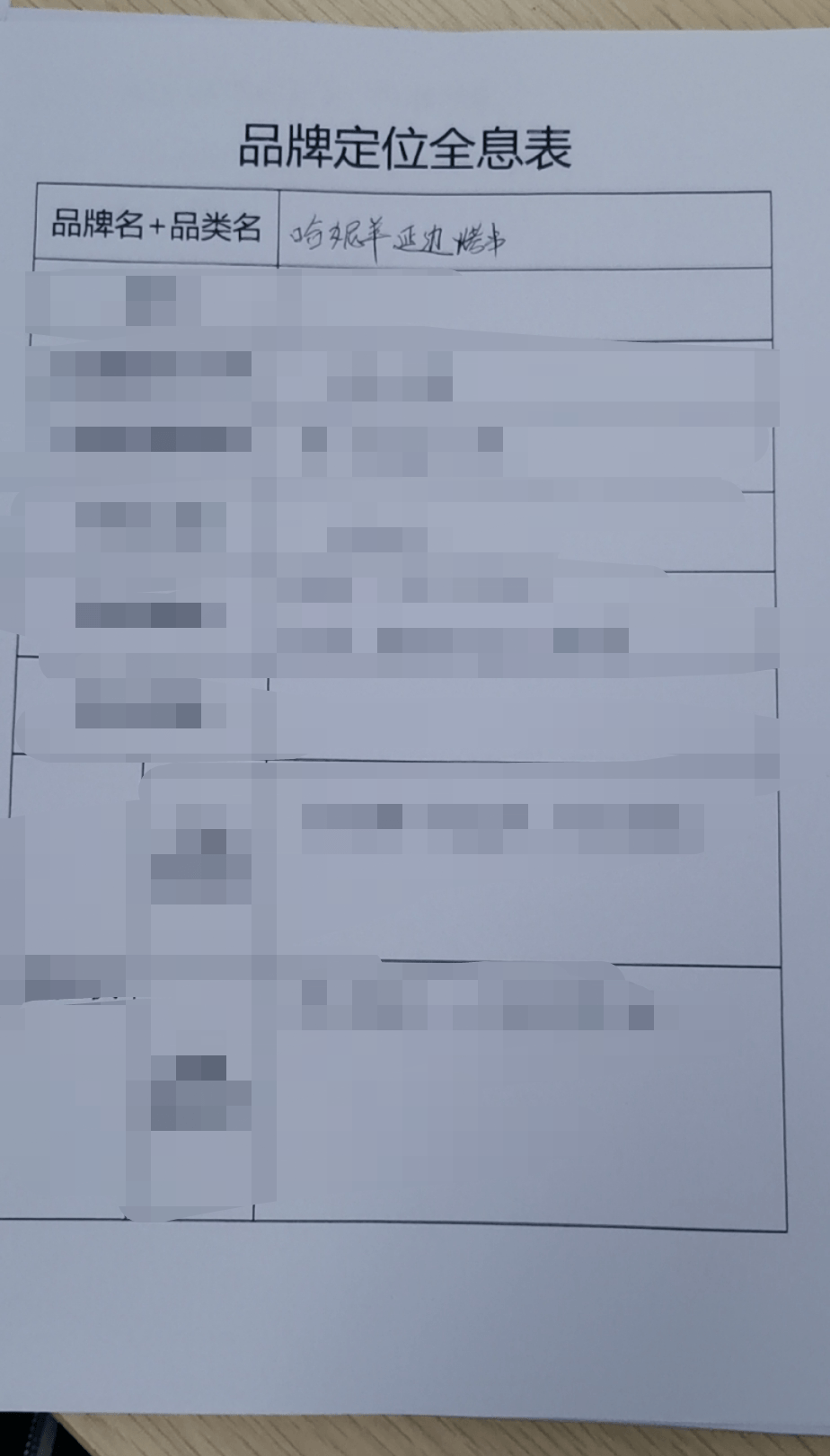 活动回顾｜《新经济时代品类机会和定位打法》精华回顾