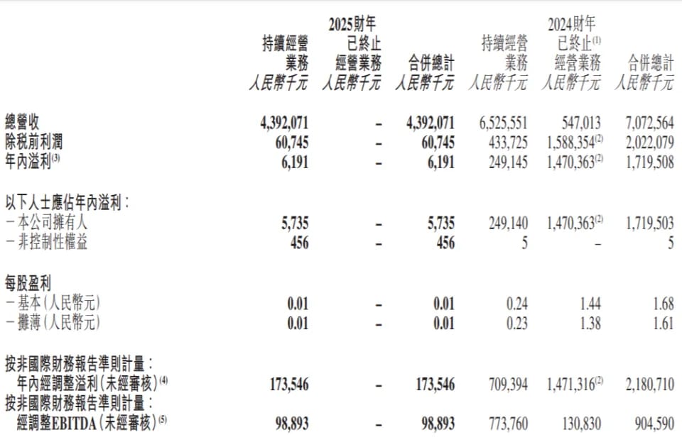 5财报.jpg